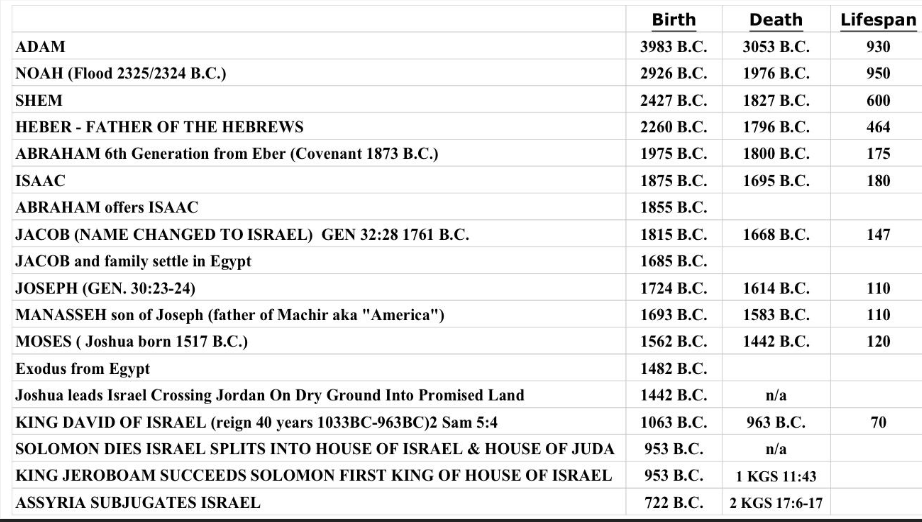 Screen Shot 2024 06 19 at 2.18.49 PM