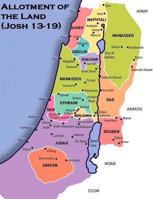 tribes of israel